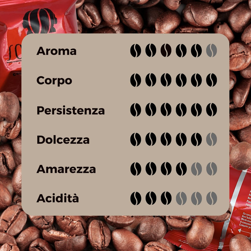 Caffè Sorsonero 100 Capsule compatibili con Nespresso*