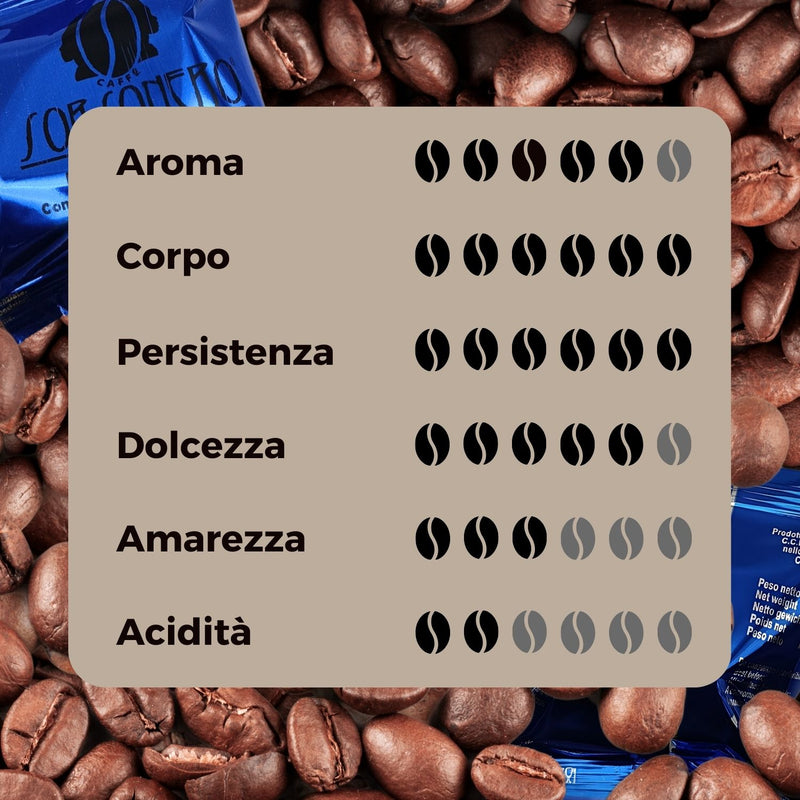 Caffè Sorsonero 100 Capsule compatibili con Nespresso*