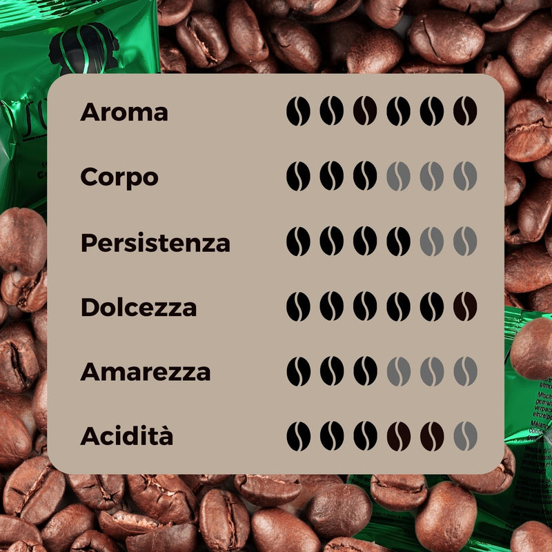 Caffè Sorsonero 100 Capsule compatibili con Nespresso*